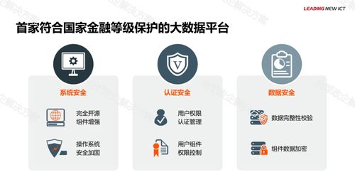 華為金融大數據解決方案在醫療領域的創新應用——第一類醫療器械的機遇與挑戰